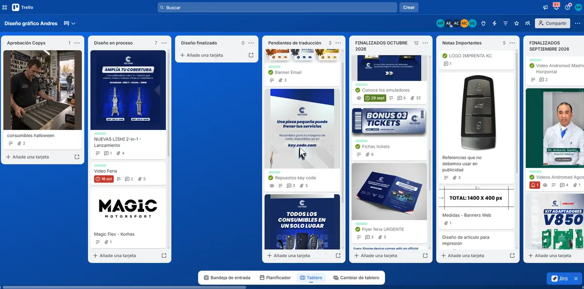 Tablero de Trello con el flujo de diseño y contenido