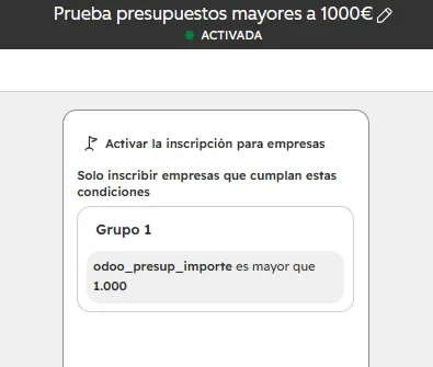 Workflow de HubSpot para hacer seguimiento de presupuestos grandes